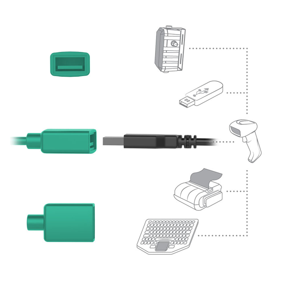 RAM® Combo Locking Power + Data Dock for Samsung Tab Active5 & 3 (RAM-HOL-SAM58CPCL-1AU)