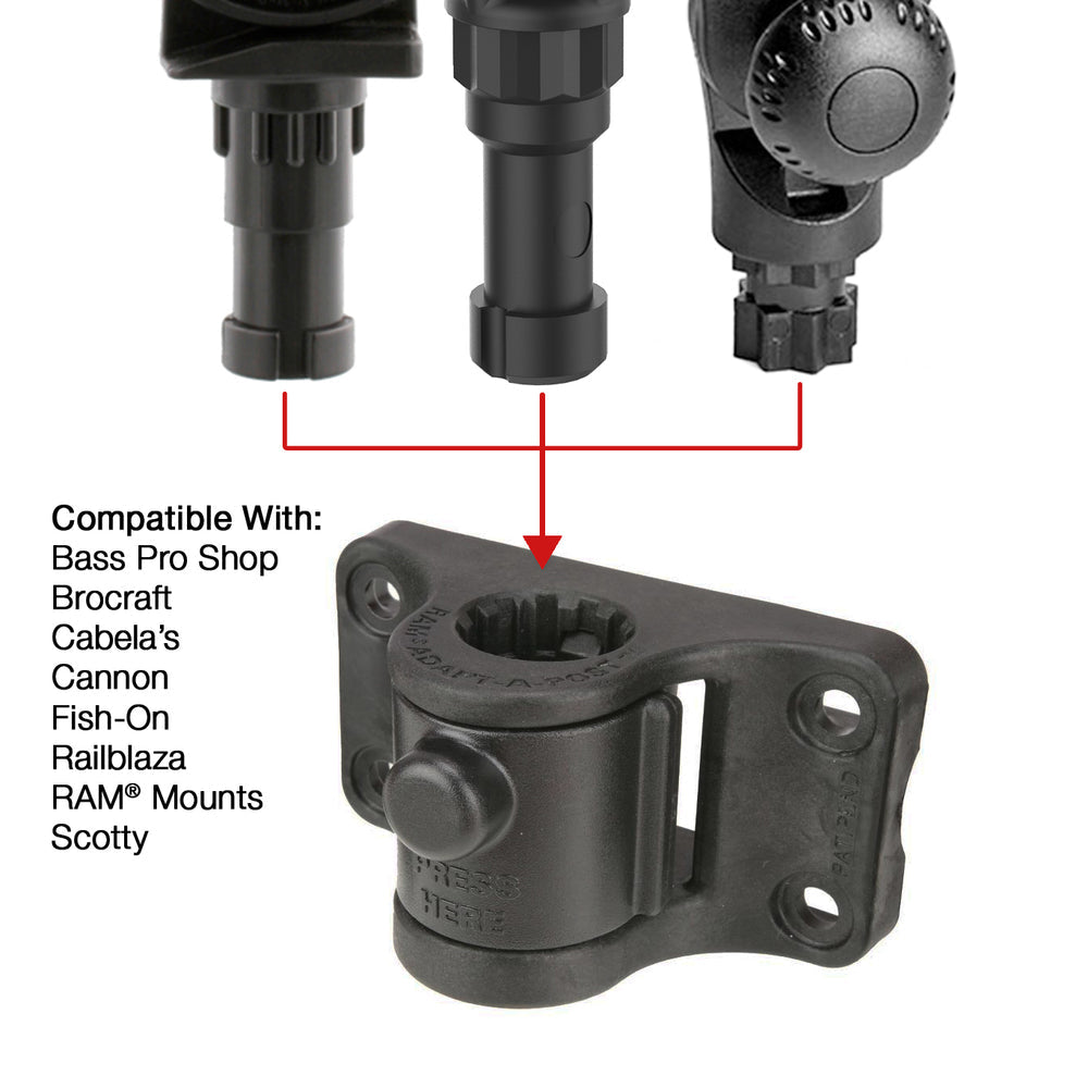RAM® Universal Adapt-A-Post™ Bulkhead Drill-Down Base (RAP-AAPUBU)