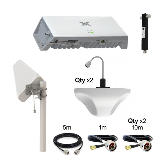 Cel-Fi GO G41 Stationary Kit - (Dual DAS Omni Antenna) Directional Donor