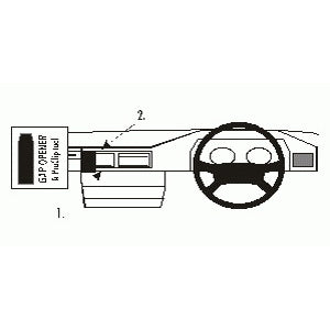 ClicOn No Holes Dash Mount for Mercedes Benz 124 86-94