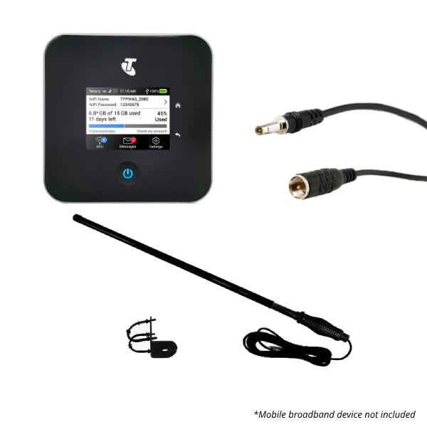 Telstra Netgear Nighthawk M2 Antenna Bundle Strike Strike Group