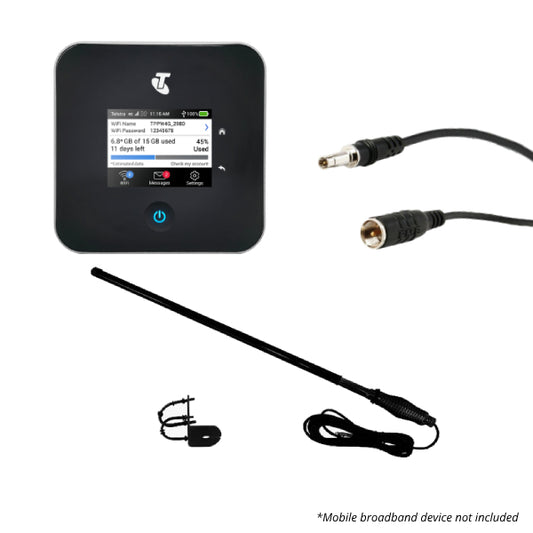 Telstra Netgear Nighthawk M2 Bullbar Mount Antenna & Patch Lead Bundle